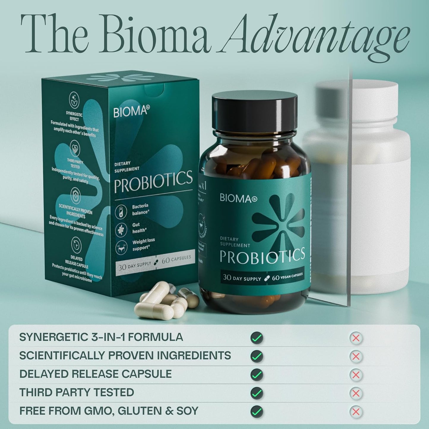 BIOMA Probiotics - Digestive Health and Gut Support
